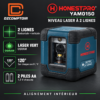 Niveau laser vert à 2 lignes HONESTPRO YAM0150
