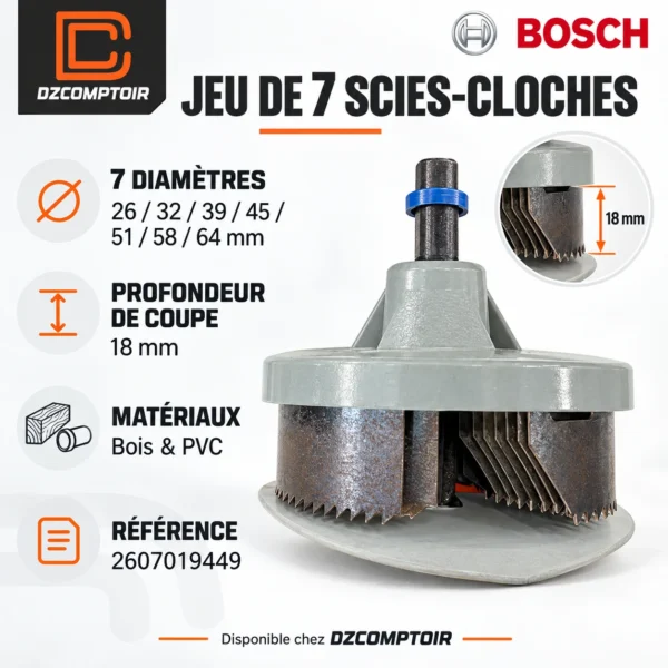Jeu de 7 scies-cloches — Bois & PVC — Ø 26 à 64 mm